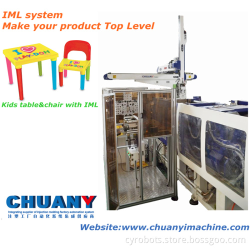 IML Labeling System for Food and Non-Food Injection Molding Applications